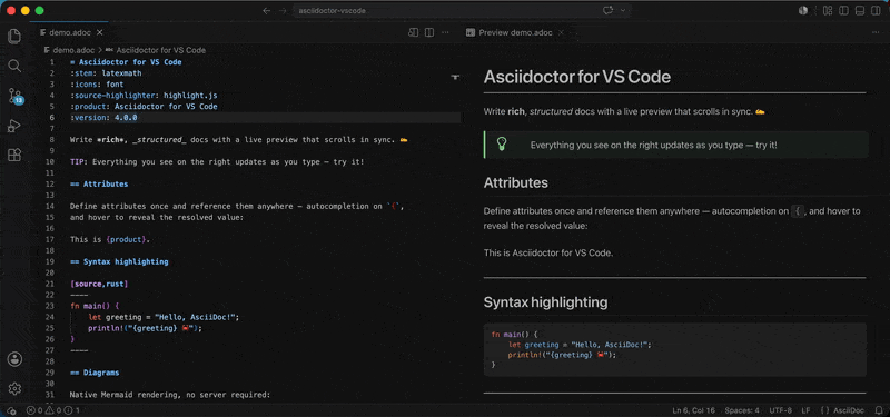 Live preview of an AsciiDoc document